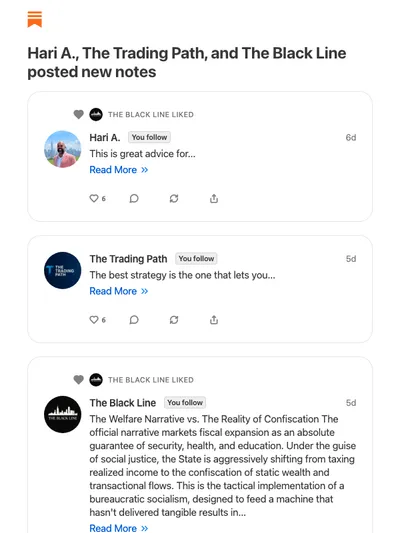 Hari A., The Trading Path, and The Black Line posted new notes