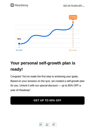 🤩 Your personal self-growth plan is ready!
