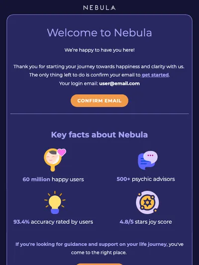 ✨Welcome to Nebula community✨