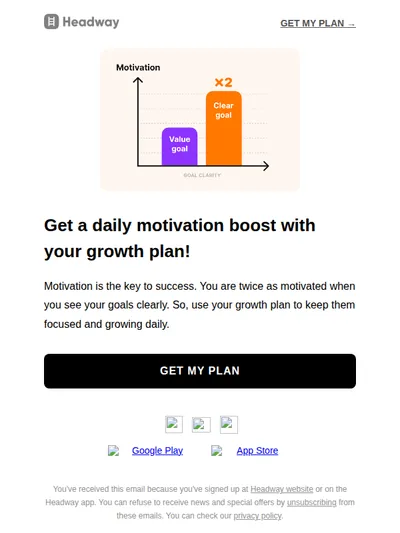 Get your daily motivation boost to achieve success faster 🤩