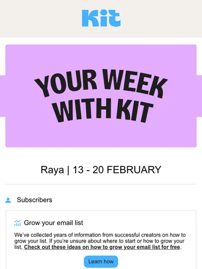 Your week with Kit