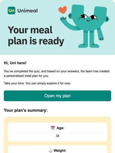 RE: I've created your meal plan to lose -39 kg